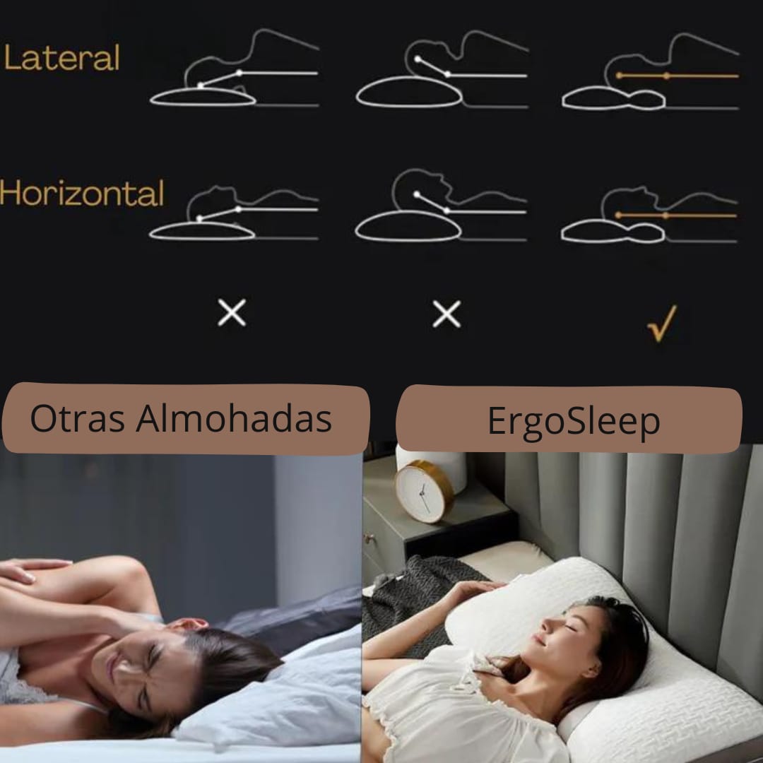 ErgoSleep Almohada  Ergonómica 3D